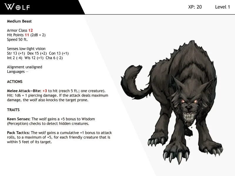Beast level. Monster Cards ДНД. D&D волк. Волк DND. Волк DND 5e.