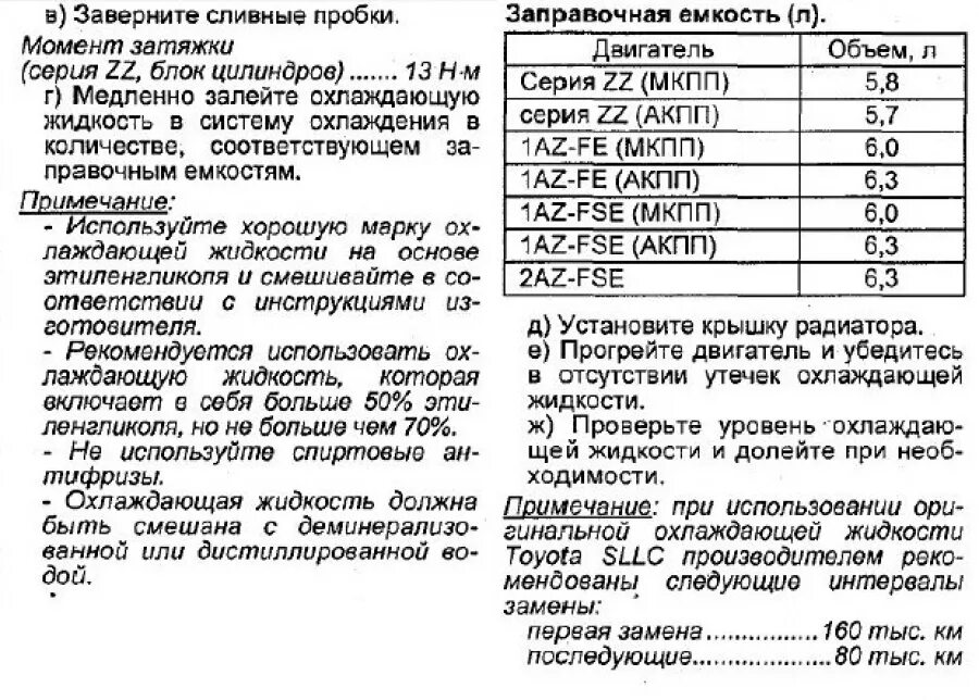 Сколько надо антифриза для замены