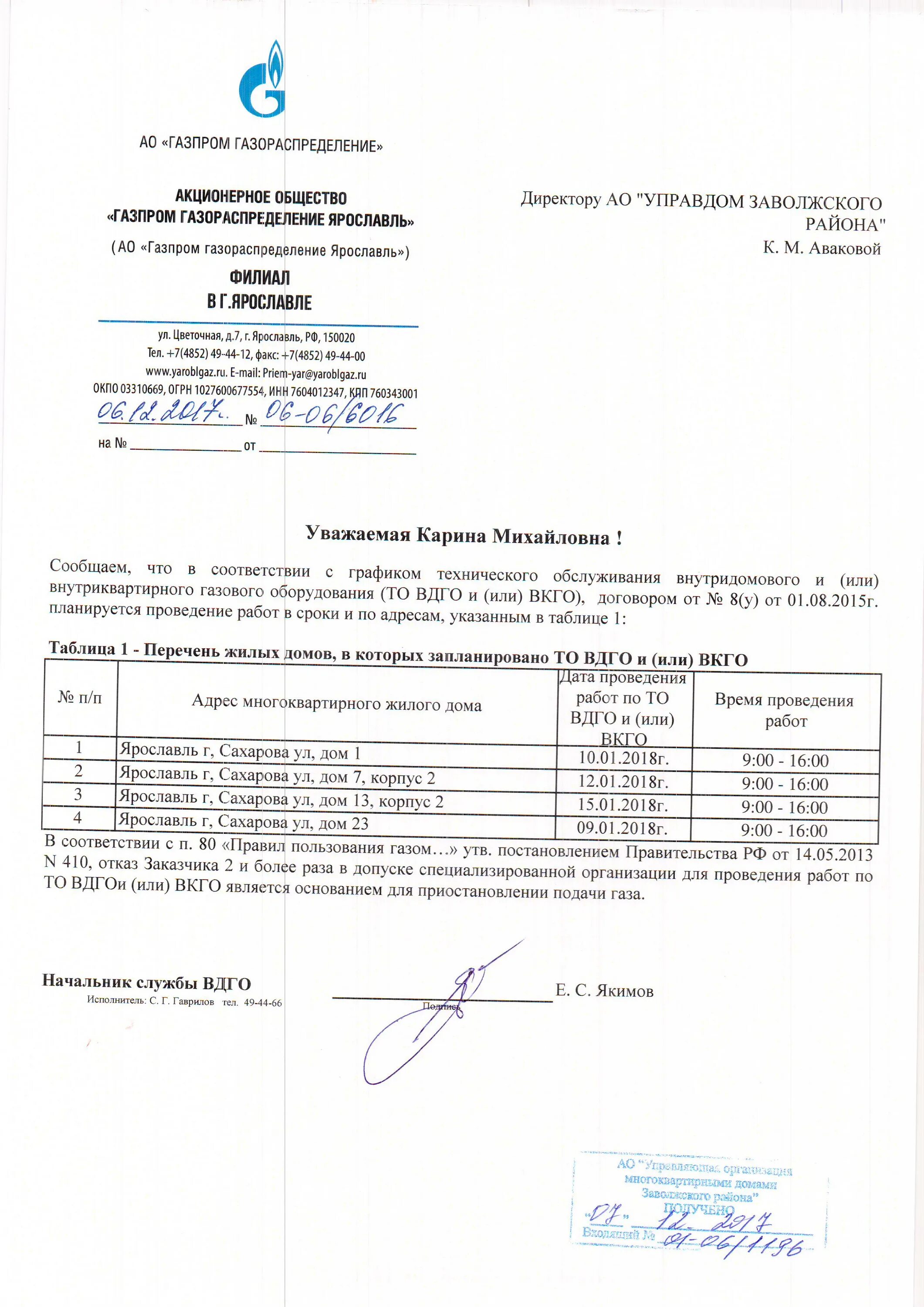 Работа газораспределение ярославль. Работа газораспределение ярославль