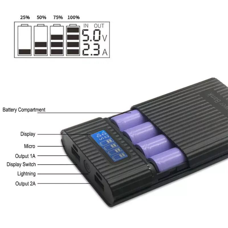 Аккумулятор с цифровым дисплеем. Power bank 18650 корпус. корпус для батареек 18650 для power bank. 18650 аккумулятор power batteries. 6x 18650 12в ip67.