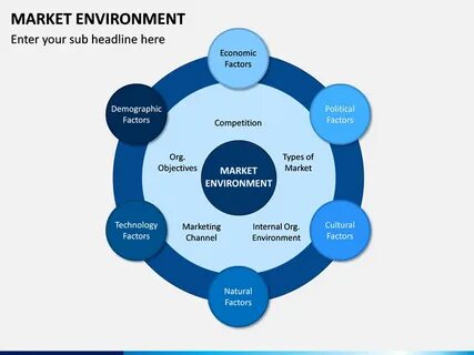 Internal marketing