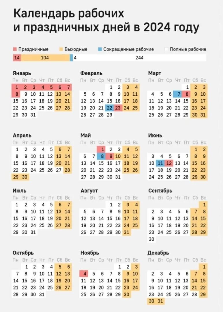 Праздничные дни в 2024. Календарь с праздниками и выходными. Календарь праздничных нерабочих дней. Календарь 2024 с праздниками. Как отдыхаем в марте 2024г