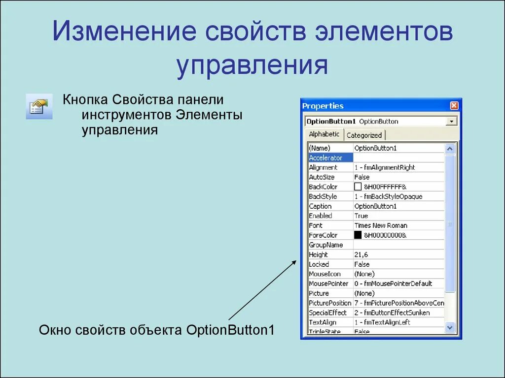 Свойства элемента управления