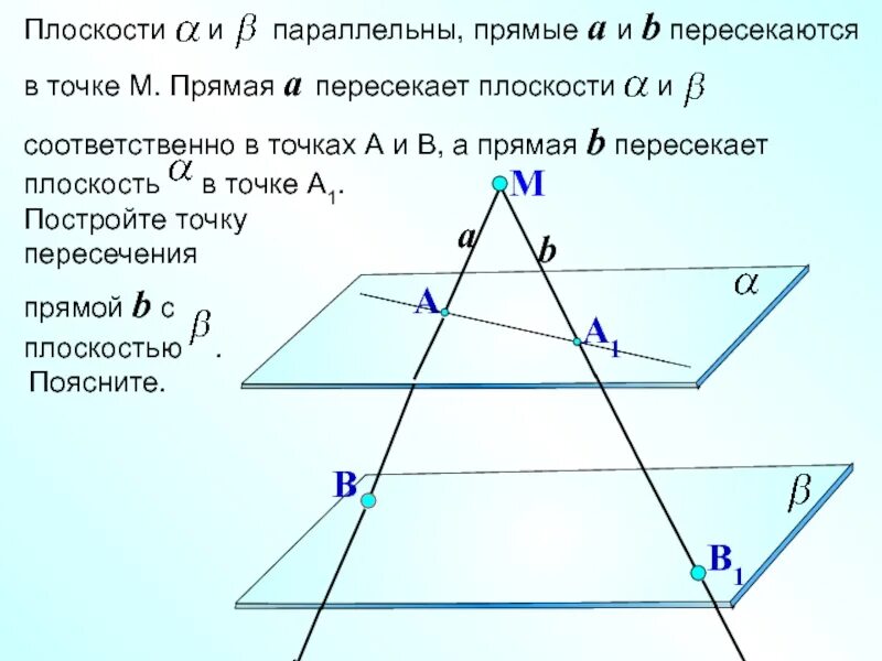 На рисунке а1в1 параллельна а2в2 параллельно. На рисунке а1в1 параллельна а2в2 параллельно