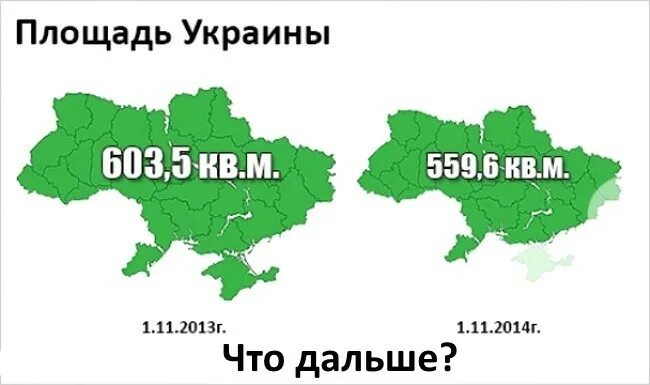 Площадь украины сравнение. Размер территории Украины без Крыма. Украина площадь территории. Украина площадь территории без Крыма. Площадь Украины в кв.км без Крыма.