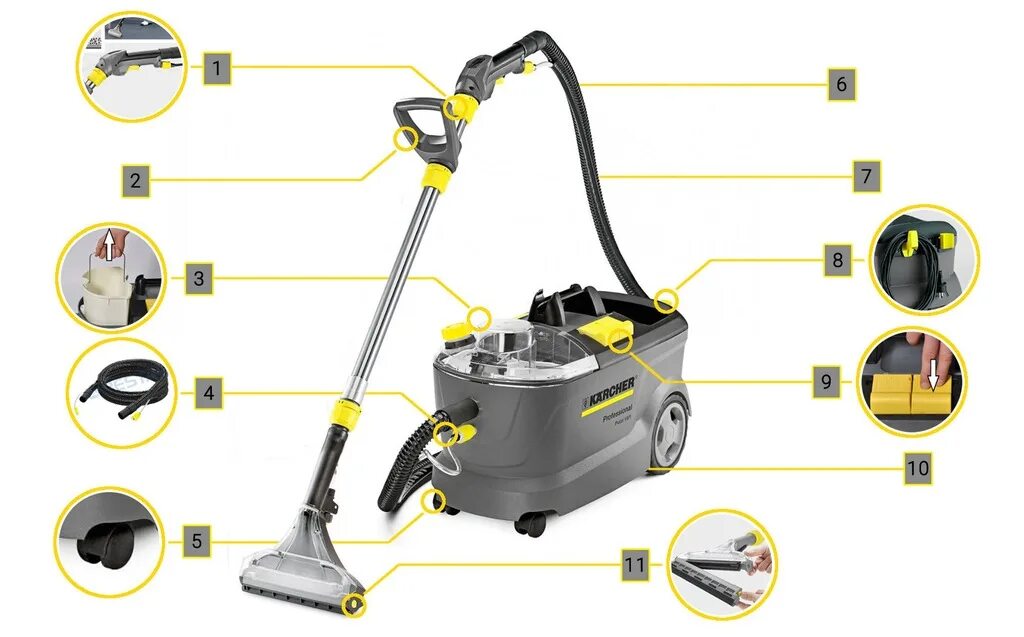 Пылесос для химчистки Karcher Puzzi 10/1. Пылесос Karcher Puzzi 10/2. Моющий пылесос Karcher Puzzi 10/1. Насадка для химчистки Karcher Puzzi. Что можно мыть моющим пылесосом