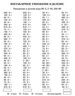 Внетабличное умножение и деление 3 класс карточки - Внетабличное умножение и дел