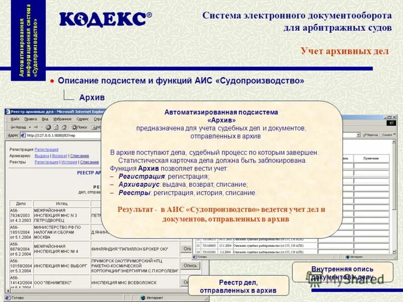 учет электронных документов