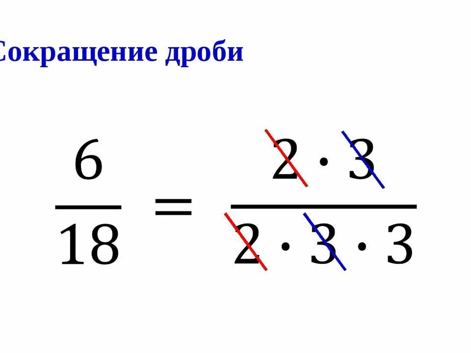 Сокращение и сложение дробей. Сокращение дробецф при выччитание. Сокращение дробей вычитание. Сокращение дробей при вычитании.