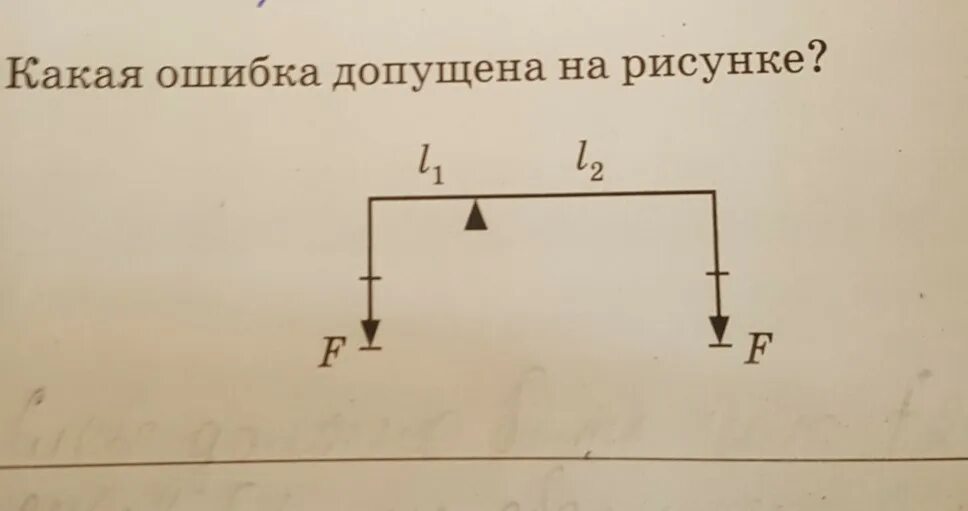 Какая ошибка допущена на рисунке физика