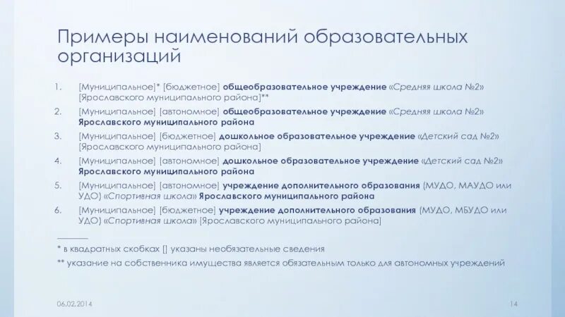 Название учебной организации. Наименование муниципального образования пример. Название образований. Название или Наименование образовательной организации. Пример наименования автономного медицинского учреждения.