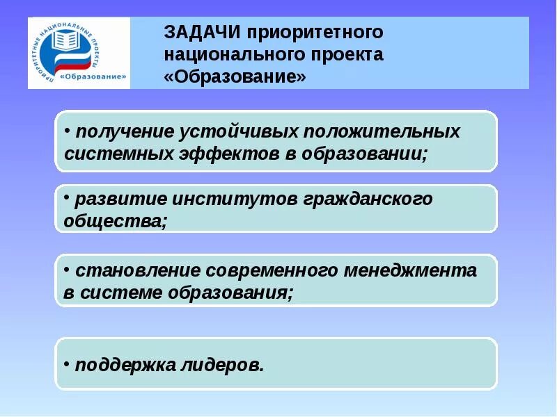 Национальный проект образование цели и задачи. Задачи национального проекта образование. Цели и задачи национальных проектов. Цели и задачи нацпроекта образование. Достижение результатов национальных проектов