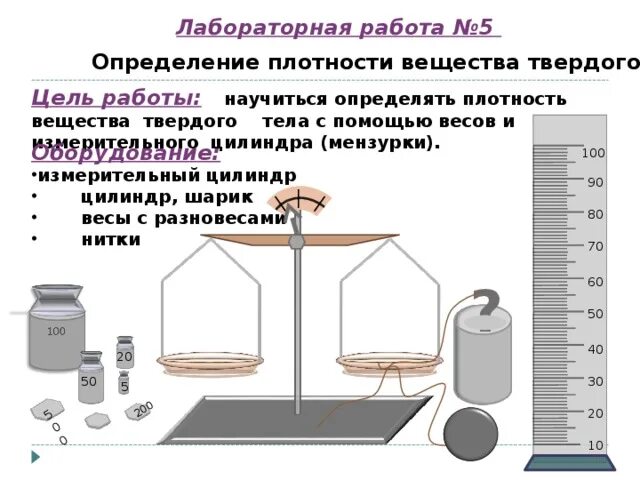 Тест по физике плотность вещества ответы. Тест по физике плотность вещества ответы