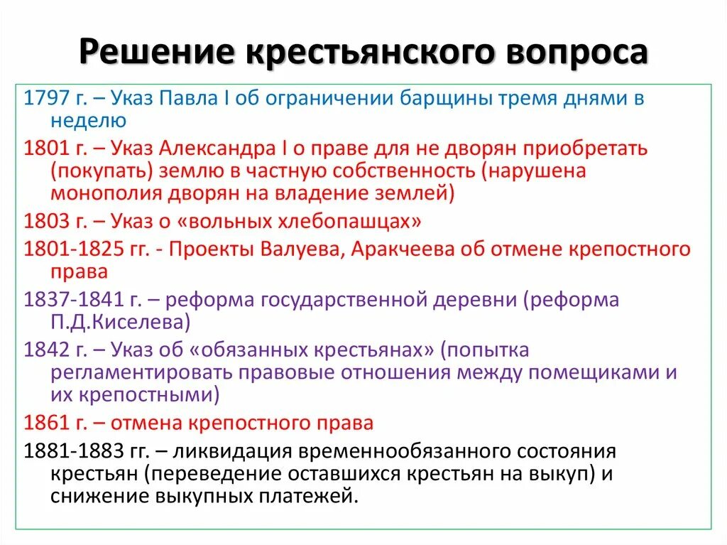 Решение крестьянского вопроса. Этапы решения крестьянского вопроса. Мероприятия для решения крестьянского вопроса 19 век. Внутренние реформы и изменения