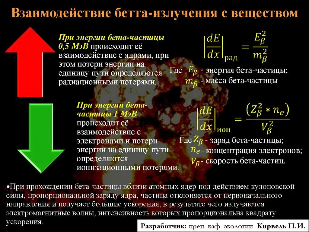 Взаимодействие бета излучения с веществом. Взаимодействие бета частиц с веществом. Взаимодействие с веществом бета бета излучения. Взаимодействие частиц и излучений с веществом. Какой заряд имеет альфа и бета частицы