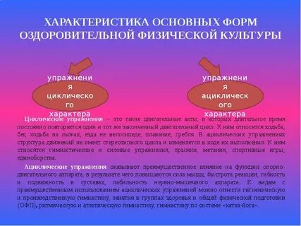 Урок оздоровительной физической культуры