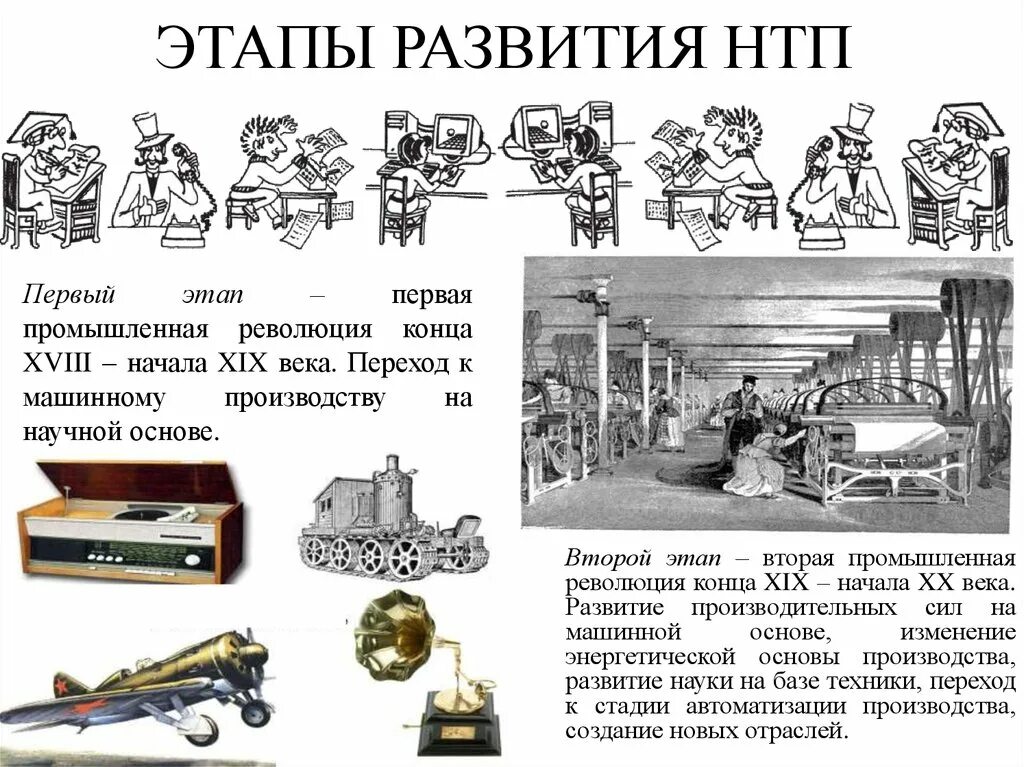 История научного прогресса