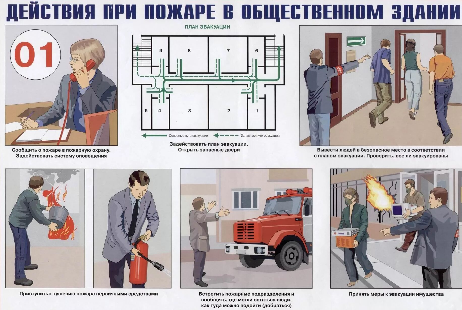 Безопасное расстояние при пожаре. Действия при пожаре в общественном здании. Действия при пожаре в общественном здании плакат. Противопожарная безопасность.порядок действий при пожаре. Пожарная безопасность действия при пожаре.