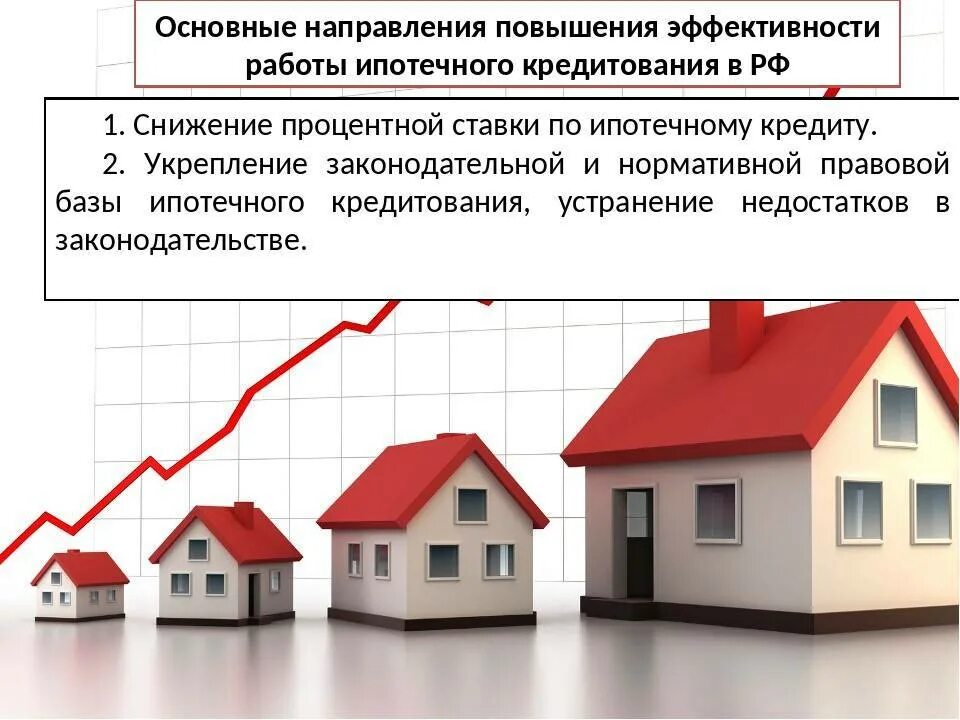 Ипотечные программы банков. Тенденции ипотечного кредитования. Ипотека и ипотечное кредитование. Ипотека это кратко. Погашение кредита недвижимостью