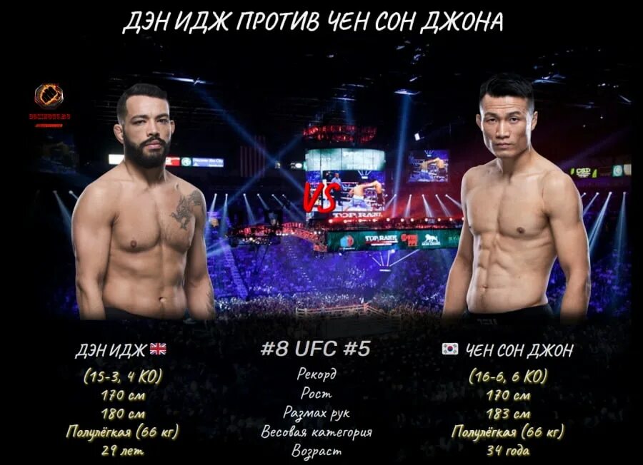 Бокс расписание боев 2024. Бокс расписание боев 2024. Бокс расписание боев 2024. Бокс расписание боев 2024. Бокс расписание боев 2024.