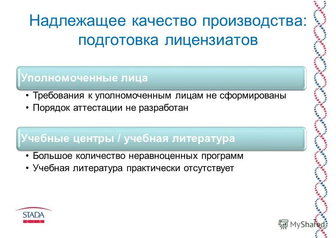 сервисы оповещения диаграмма. виды и формы подтверждения соответствия схема. сравнение обязательного и добровольного подтверждения соответствия. проверка соответствия объекта установленному. формы подтверждения соответствия сертификации.