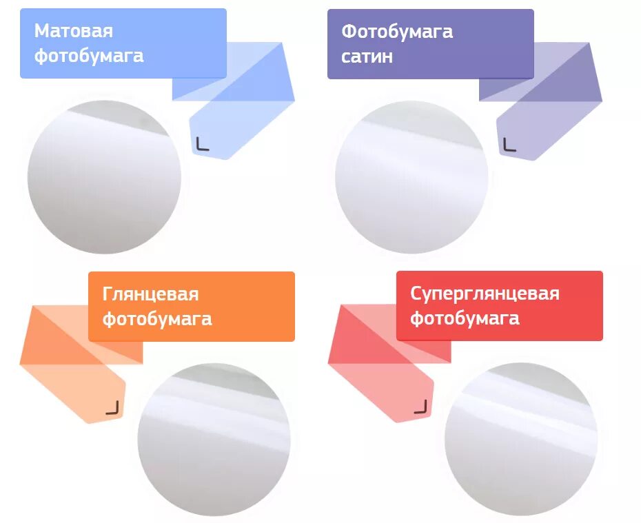 Глянцевой матовой сатиновой матовые. Глянцевая и матовая фотобумага. Матовая и глянцевая и сатиновая бумага. Матовая и глянцевая бумага. Атласное покрытие фотобумаги.