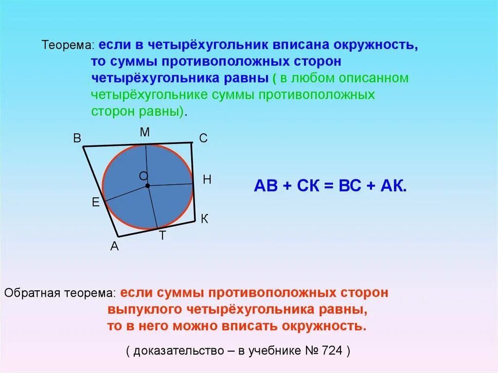 Какой треугольник называют вписанным в окружность. Вписанная окружность. Четырехугольник вписанный в окружность. Радиус вписанной окружности в четырехугольник. Если четырехугольник вписан в окружность.