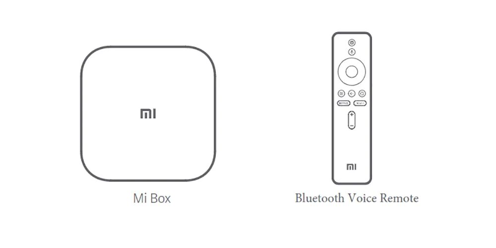 Xiaomi mi box s как установить. Xiaomi mi box s. пульт для приставки mi box. пульт для телевизора xiaomi.