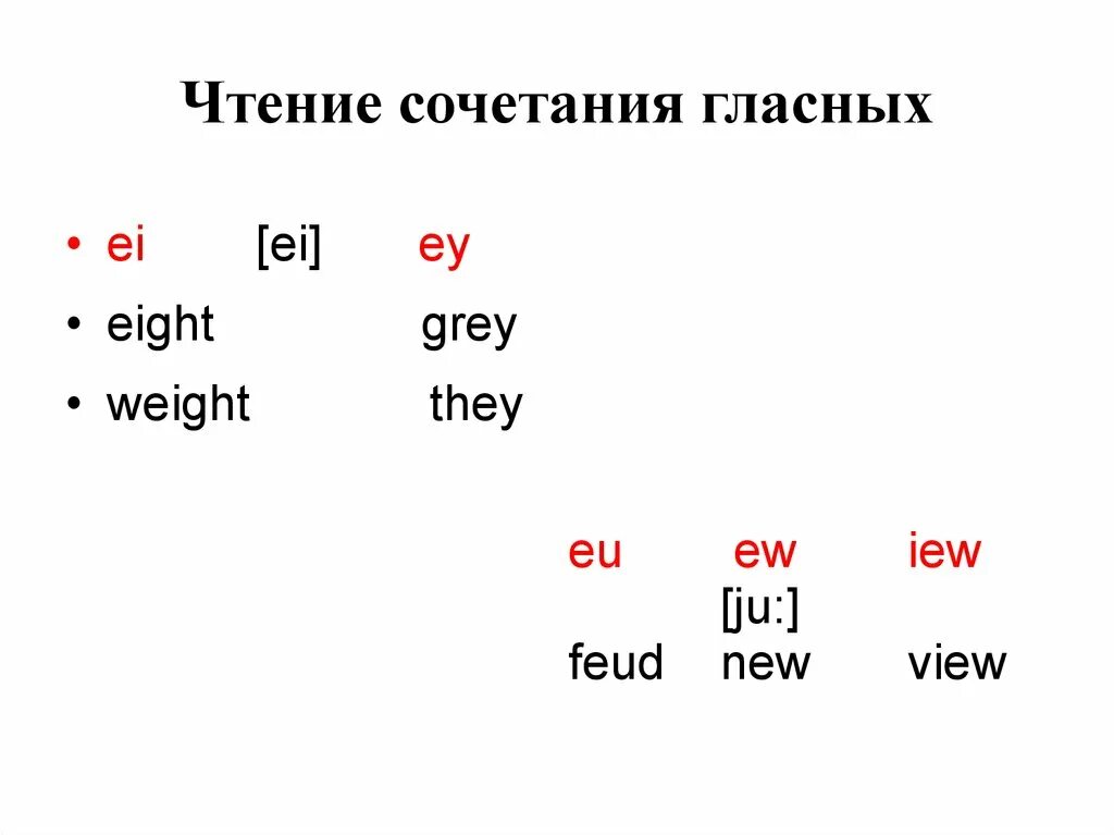 4 Типа чтения в английском языке. 4 Типа чтения гласных в английском языке. Чтение английских гласных в открытом и закрытом слогах. Чтение a в открытом и закрытом слоге. Закрытые гласные в английском языке