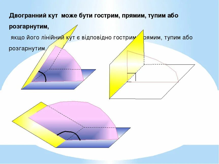 Шаблоны как кут 2024. Кут. Лінійний Кут. Двогранний Кут ребро. Лінійний Кут двогранного Кута з ребром БС.