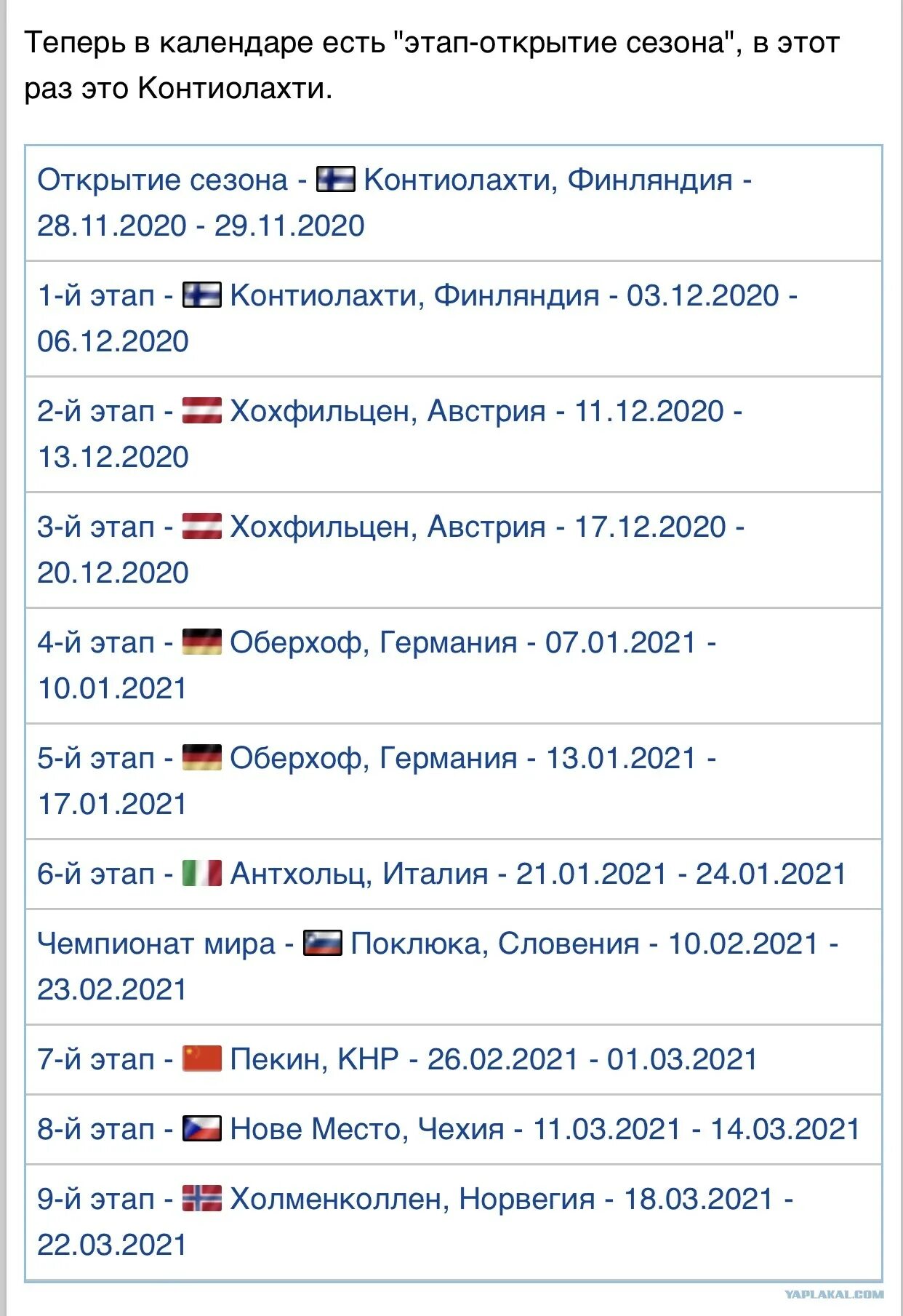 Биатлон россии расписание гонок и трансляции. Биатлон расписание. Биатлон расписание 2021.