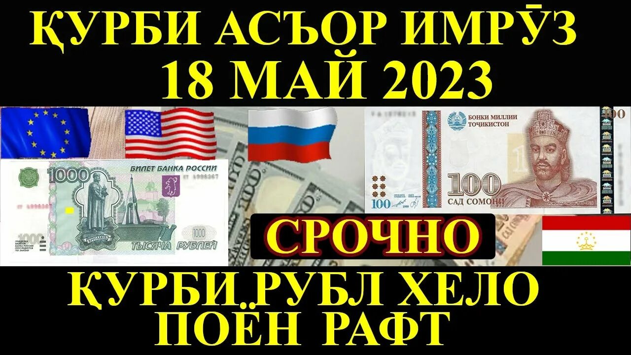 Курби Руси. Курси рубл. Курс рубл Сомони 2023. Қурби асъор имрўз 1000