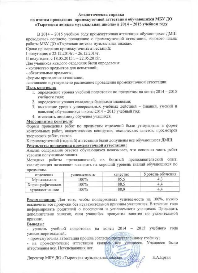 Аналитическая справка это - Вопросы и ответы