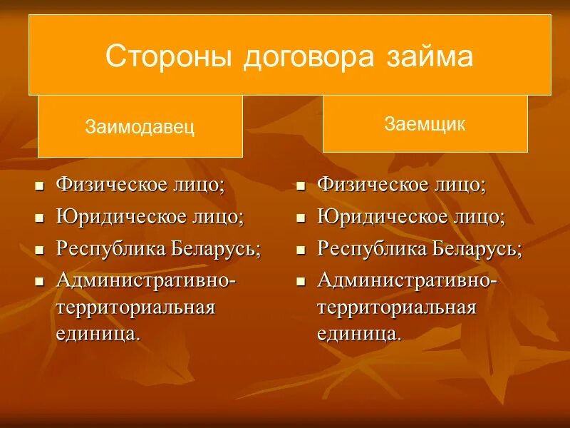 Займ форма сделки. Стороны договора займа. Субъекты договора займа. Стороны договора ссуды. Договор займа стороны договора.