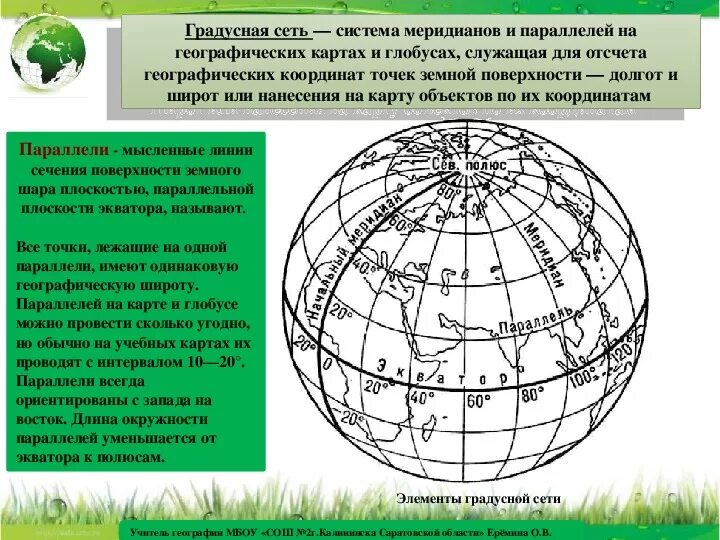 География градусная сеть Меридиан. Градусная сеть на глобусе. Глобус с градусной сеткой. Элементы градусной сети карты.