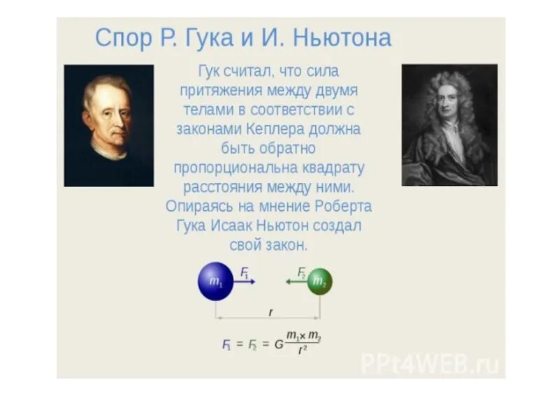 История открытия законов ньютона. Закон всемирного тяготения история. Конфликт ньютона и гука. Картезианцы философия. О чем спорили ньютон и гук каким был их спор.