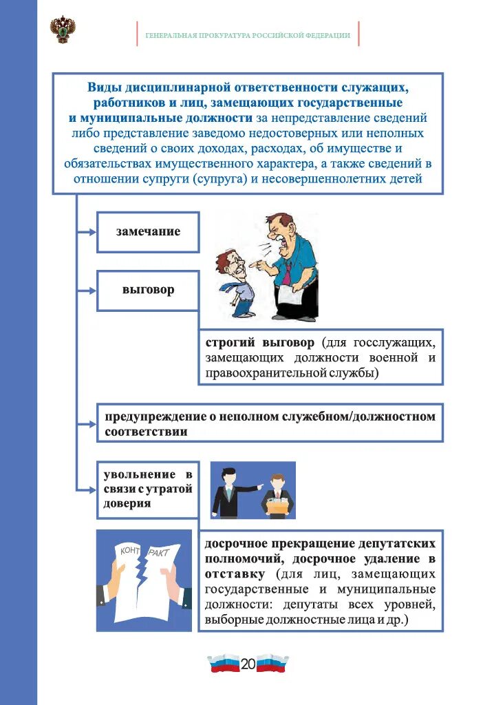 Памятка сведения о доходах. Справки о доходах муниципальных служащих. Предоставление сведений о доходах и расходах госслужащих. Памятка по предоставлению сведений о доходах.