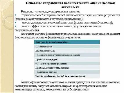 Основными направлениями анализа являются