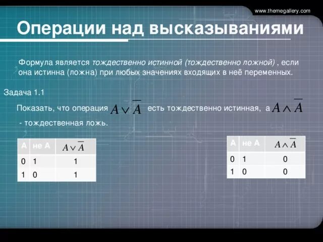 Тождественно истинные и тождественно ложные формулы. Тождественно ложные формулы логики. Тождественная истинность формулы. Является ли формула тождественно ложной.