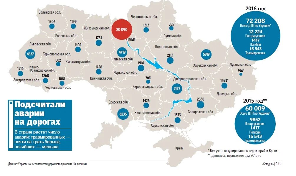 Крупные украинские города. Какие города больше всего пострадали на Украине. Какая область Украины больше всего пострадала. Статистика Киевская обл. Винницкая обл Львовская обл. Какой город на Украине пострадал больше в аварии.