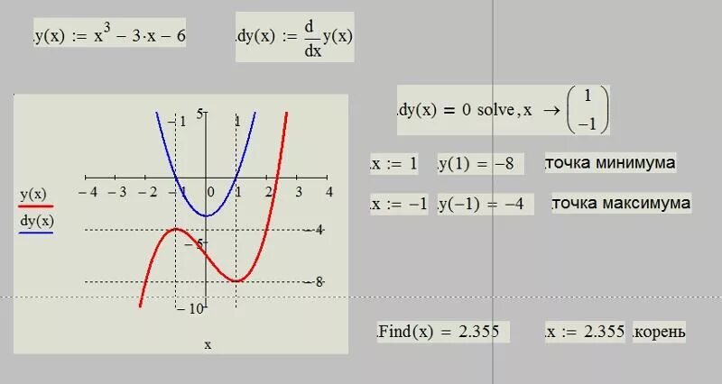 Исследуйте функцию и постройте ее график y = -x^3 + 6x. Исследуйте функцию и постройте график y= корень x. Исследовать функцию f(х) = х3 – 3х и построить ее график.. Исследуйте функцию f x x3-3x и постройте ее график. Y 2 3x x 3 исследовать функцию