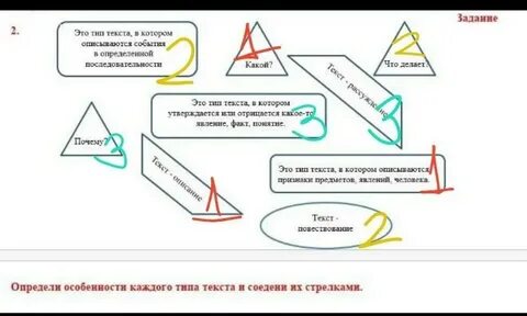 Как пишется соединенного