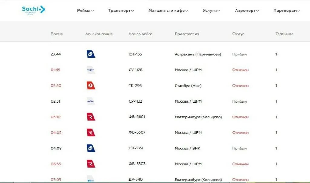 Аэропорт Адлер табло. Аэропорт Сочи табло. Аэропорт Сочи табло прилета. Прибытие самолета из Сочи. Расписание вылетов аэропорт сочи сегодня