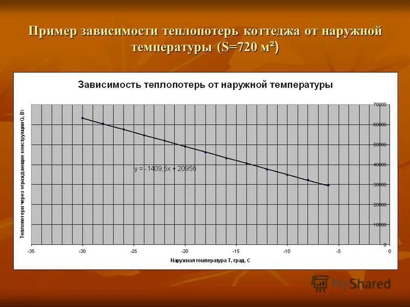 викторианский дом иллинойс mansion. коттедж в стиле усадьбы. дом в английском стиле. фахверк скандинавия. дома в зависимости от.