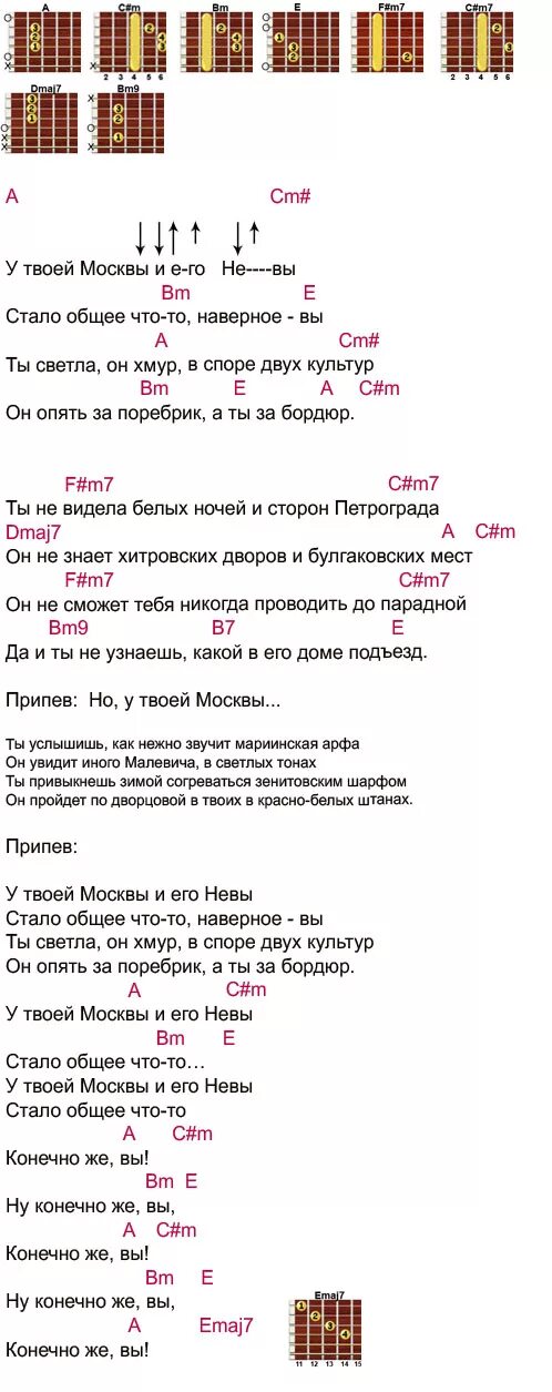 Аккорды песни на гитаре жить. Аккорды. Аккорды песен. Изгиб гитары желтой текст аккорды. Тексты песен с аккордами.