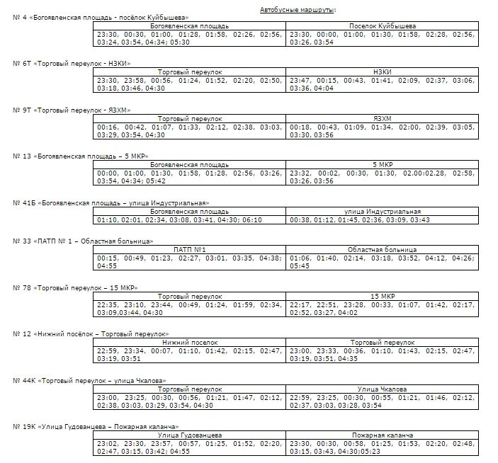 93 автобус ярославль расписание 2024. Расписание 19 автобуса Ярославль Гудованцева. Расписание автобусов Ярославль 19 Крестобогородская-Гудованцева. Межмуниципальный транспорт Ярославль расписание. Автобус 19к Ярославль расписание и маршрут.