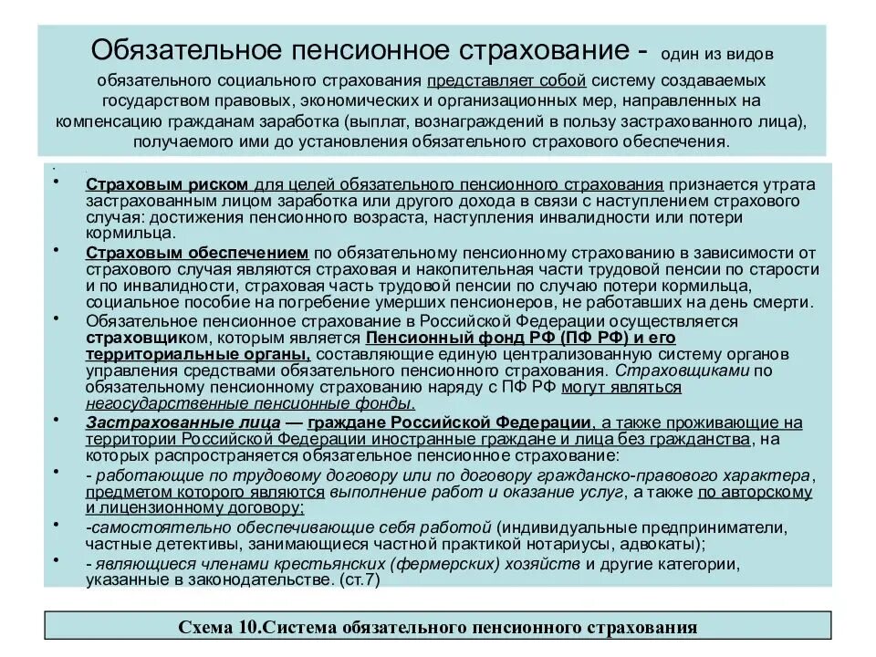 Риски пенсионного страхования. Правовое регулирование обязательного страхования. Понятие обязательного пенсионного страхования. Страховые риски в пенсионном страховании. Правовое регулирование обязательного социального страхования.