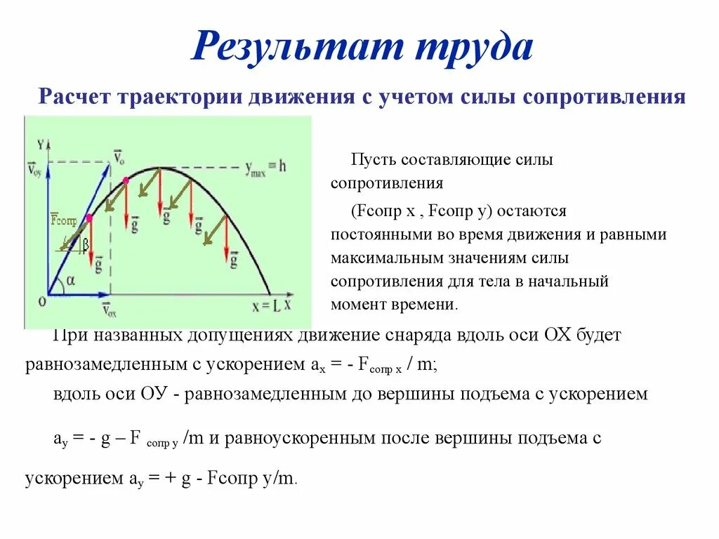 Учет сопротивления воздуха. Формула траектории движения снаряда. Уравнение траектории движения тела брошенного под углом к горизонту. Траектория движения под углом к горизонту. Траектория движения тела формула.