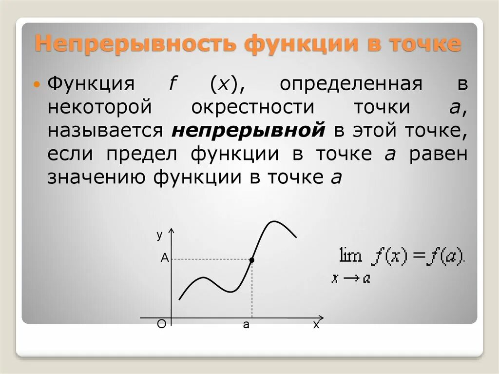 Непрерывность функции. Непрерывность функции то. Непрерывность функции в точке. Функция непрерывна в точке. Свойства функций непрерывных на отрезке 10 класс