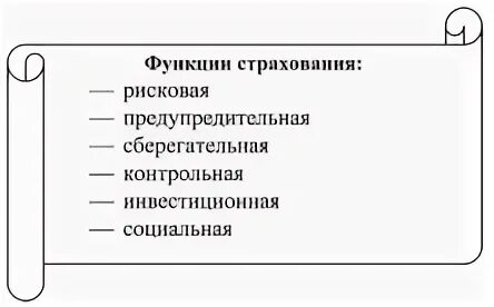 Выберите функции страхования. Выберите функции страхования